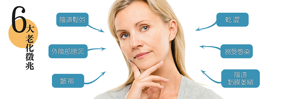 台中陰道緊實縮修陰唇G點注射手術