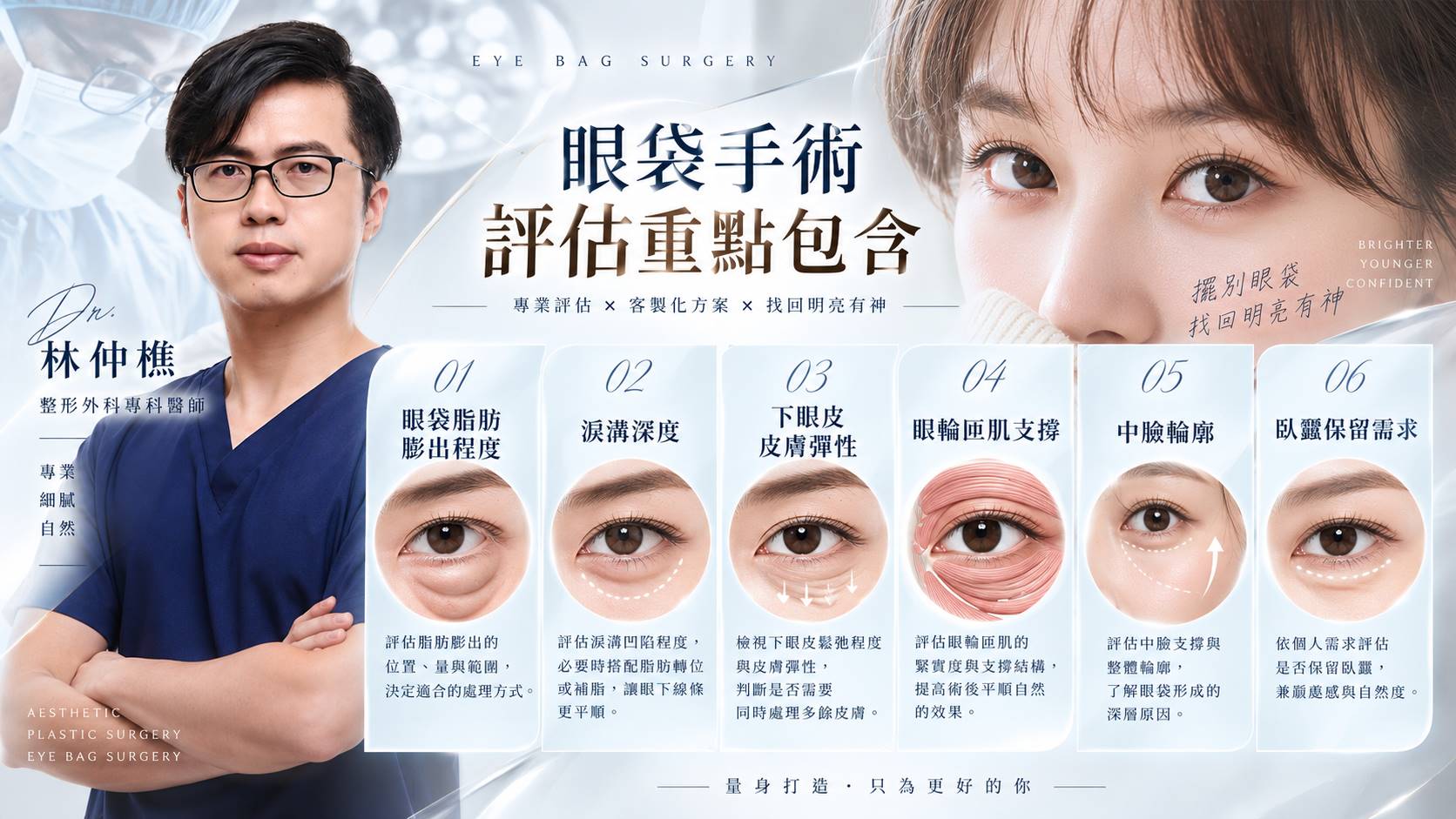 眼袋手術評估重點 - 台中教主醫美